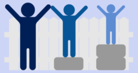 Equity portrayed through what resources are needed to have all in image see over the fence.